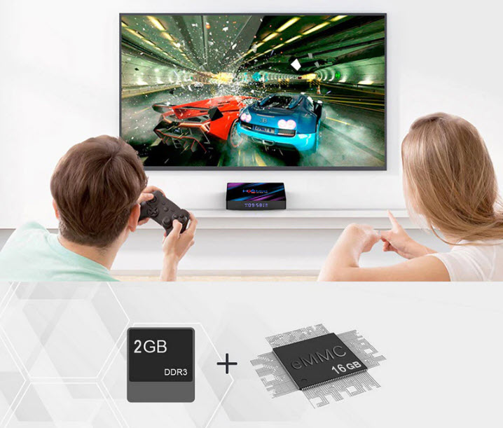 Приставка Smart TV H96 MAX Model 3318 Оптом