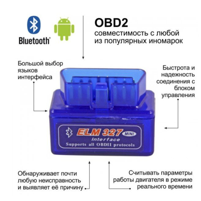 Автомобильный Сканер ELM327 Bluetooth OBD II Оптом