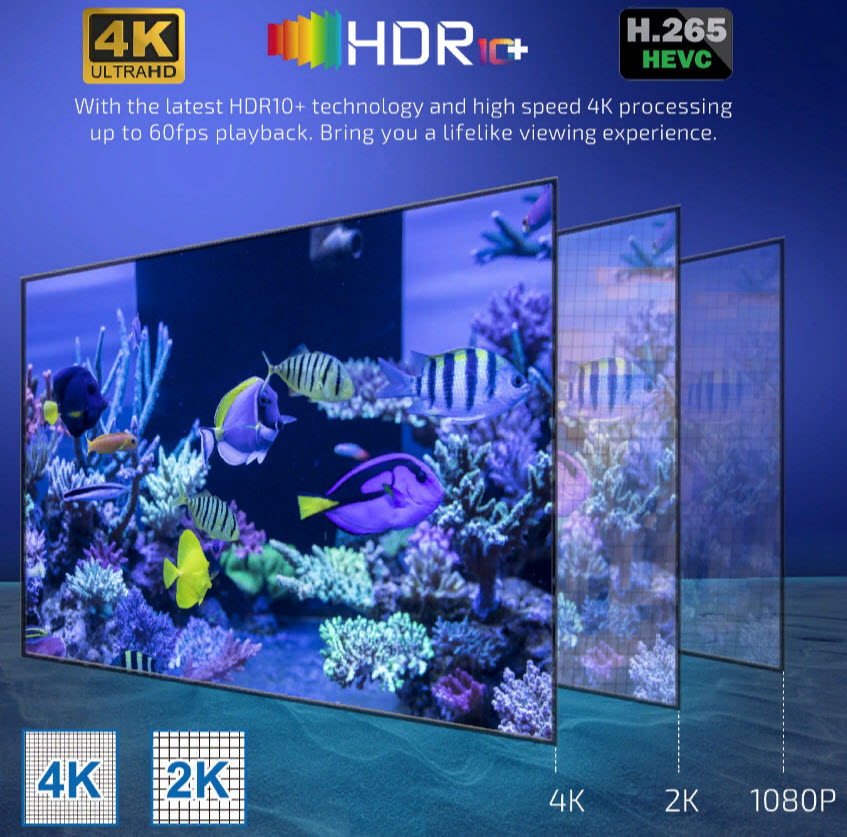 ТВ-приставка Android TV98 Оптом