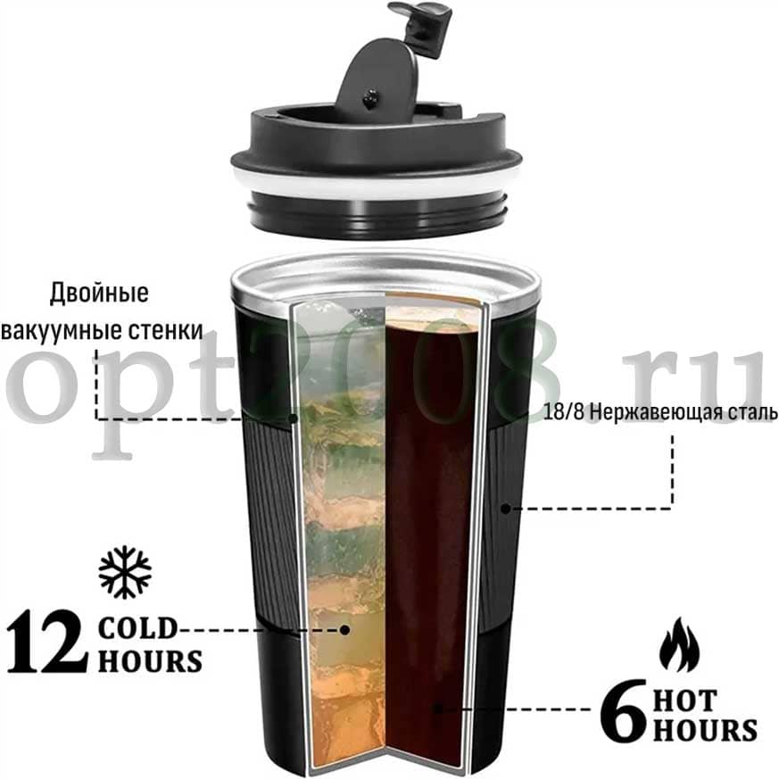 Термокружка для Чая и Кофе 510 мл Оптом
