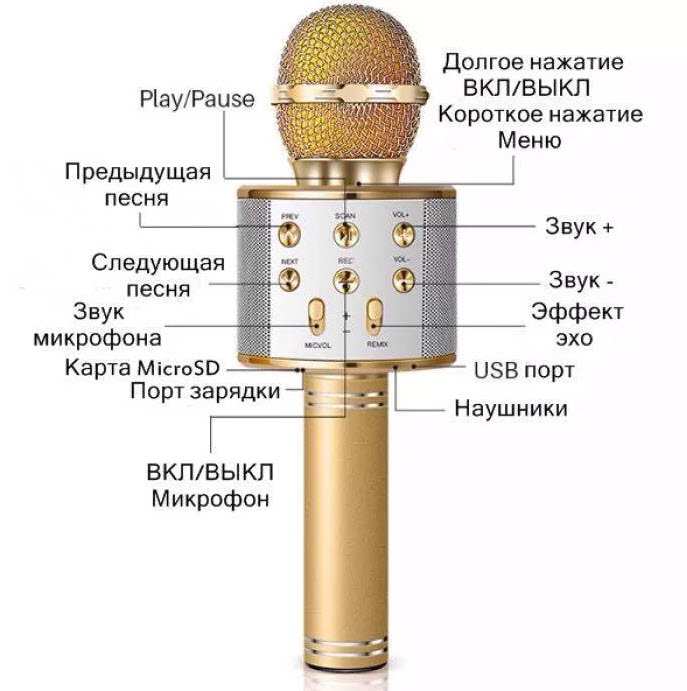 Беспроводной Караоке Микрофон WS-858 с Bluetooth Оптом