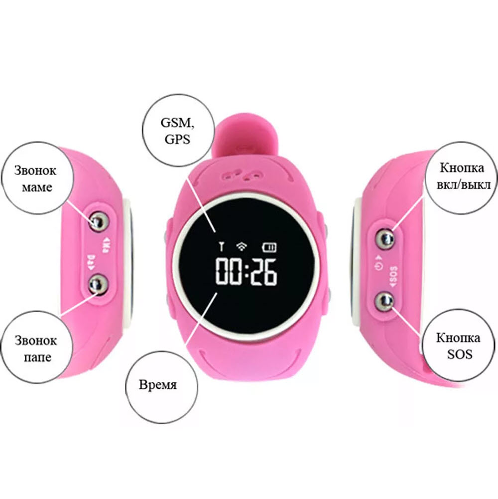 Часы Smart Baby Watch Q520s Оптом